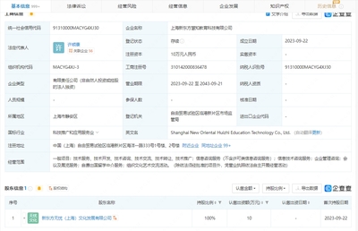 新东方落子上海，慧知科技启航 深化留学服务，布局教育科技新赛道