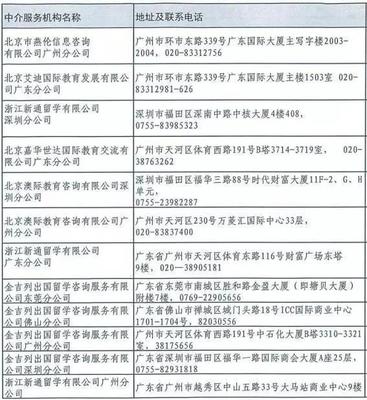 广东有资质的自费出国留学中介名单出炉，不上“黑中介”的当！